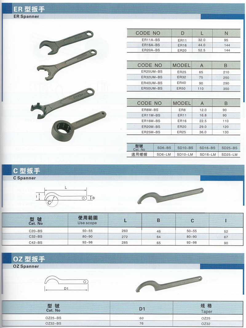 机床附件_【优质机床附件】【c型扳手机床配件】